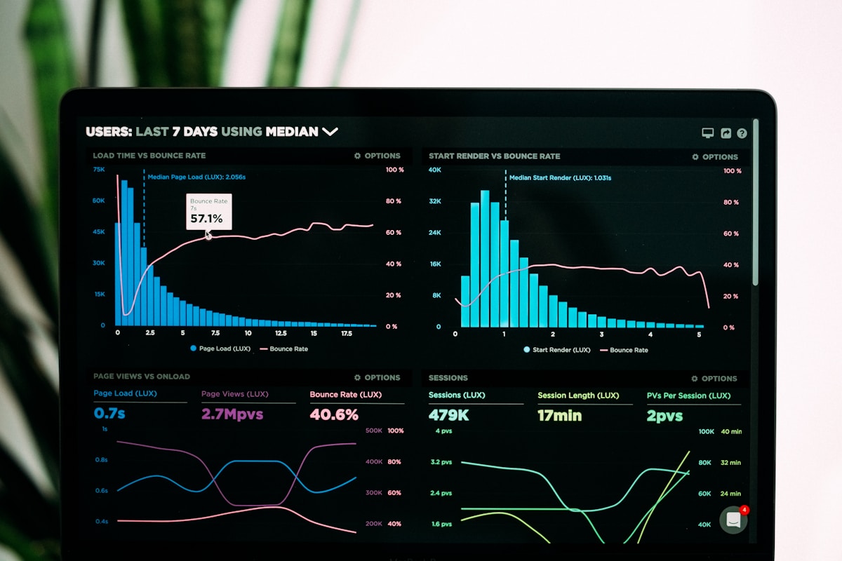 企业进销存管理系统：采购·库存·销售·财务一体化